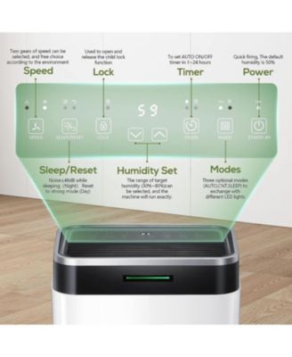 45Pints/Day Dehumidifier for Home, Basement & Garage, Low Noise, 6500ML Water Tank, Auto Drain Hose, Intelligent Humidity Control