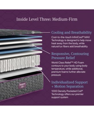 World Class Level Three 14.5" Medium Firm Tight Top Mattress - King