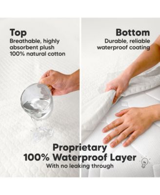 2-Pack Protect+ Waterproof Crib Mattress Protector Covers, Mavy Quilted Cotton Baby Mattress Topper, Toddler Crib Sheets