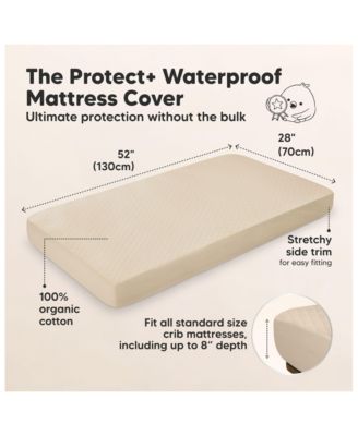 2-Pack Protect+ Waterproof Crib Mattress Protector Covers, Mavy Quilted Cotton Baby Mattress Topper, Toddler Crib Sheets