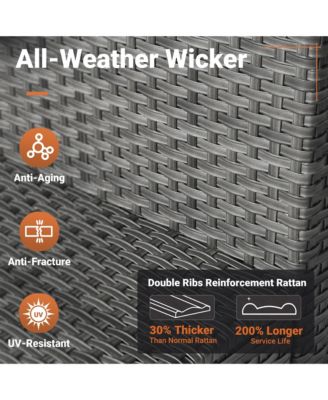 7-Piece Patio Furniture Outdoor Sofa Sets with New Wicker, Cushions and Coffee Table