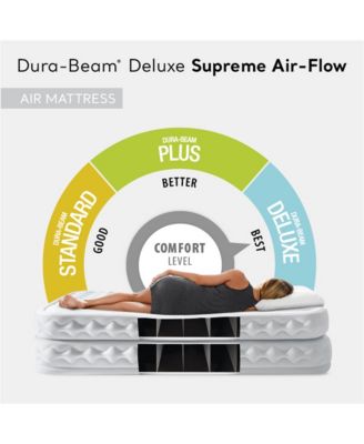 64489ED Dura Beam Supreme Air Flow Air Mattress with Built In Pump, Queen