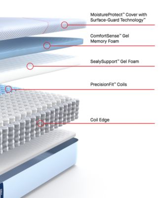 Posturepedic Hybrid Edelston 12" Medium Tight Top Mattress Set - Queen Split