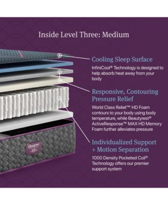 World Class Level Three 13" Hybrid Medium Tight Top Mattress - King