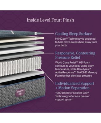 World Class Level Four 13.5" Hybrid Plush Tight Top Mattress - King