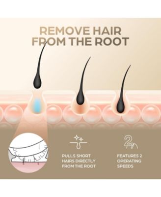 Legend 5 Rechargeable Epilator Full Body Hair Removal