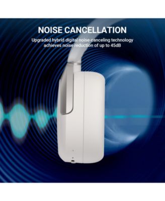 Over-Ear Noise Cancelling Headphones, 94H Playtime, Hi-Res Audio, Bluetooth 5.1, Foldable