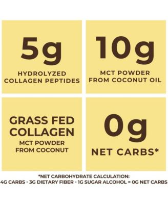 MCT Oil Powder | Collagen Peptides