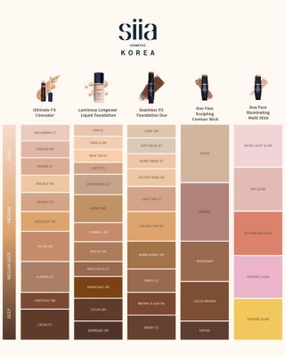 Duo Face Illuminating Multi Stick