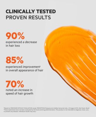 Revita High-Performance Hair Density Shampoo Refill, 500 ml