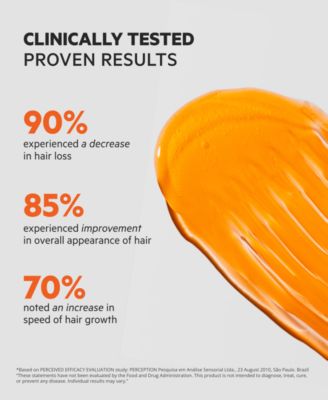 Revita High-Performance Hair Density Shampoo, 500 ml