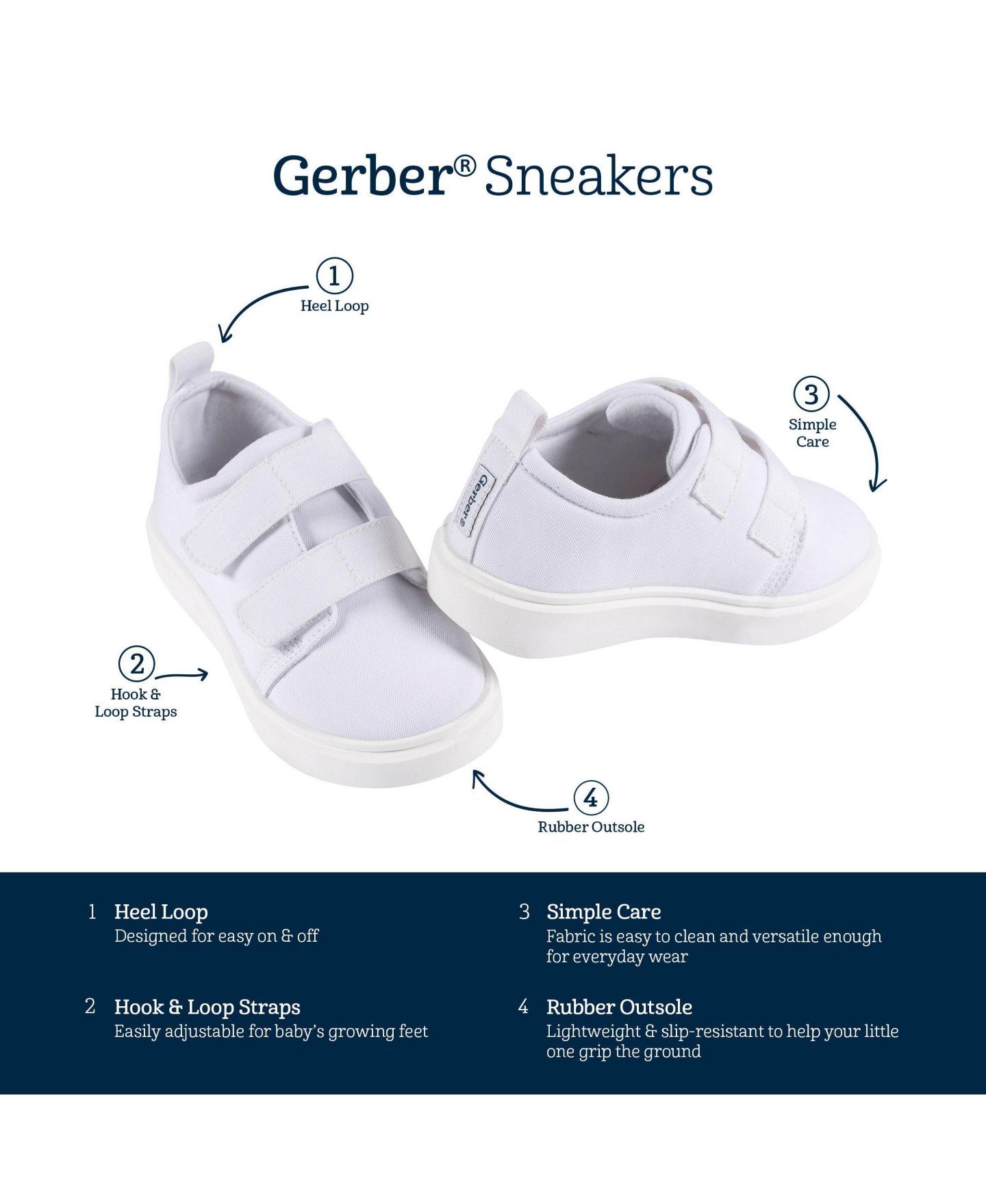Детские кроссовки Gerber нейтральные на липучках, цвет: Белый — фото 8