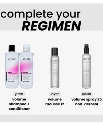 Non-Aerosol Volume Spray 25, 10.1oz