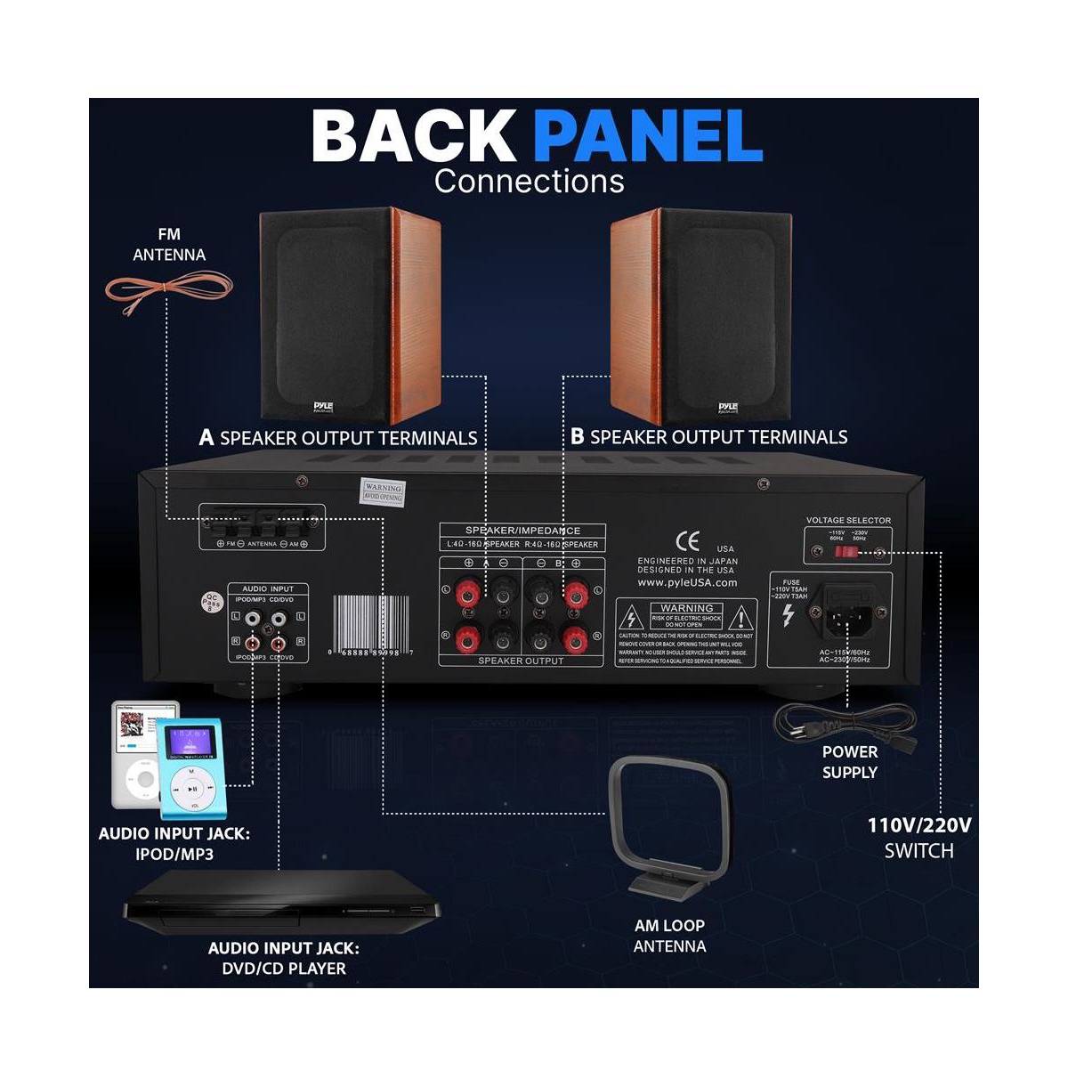 Pyle 200W Digital Am/Fm Stereo Receiver - PT260A