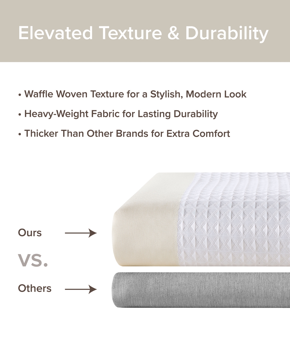 Madison Park Spa Waffle 3m-scotchgard Shower Curtain, 72" X 72" In Cream