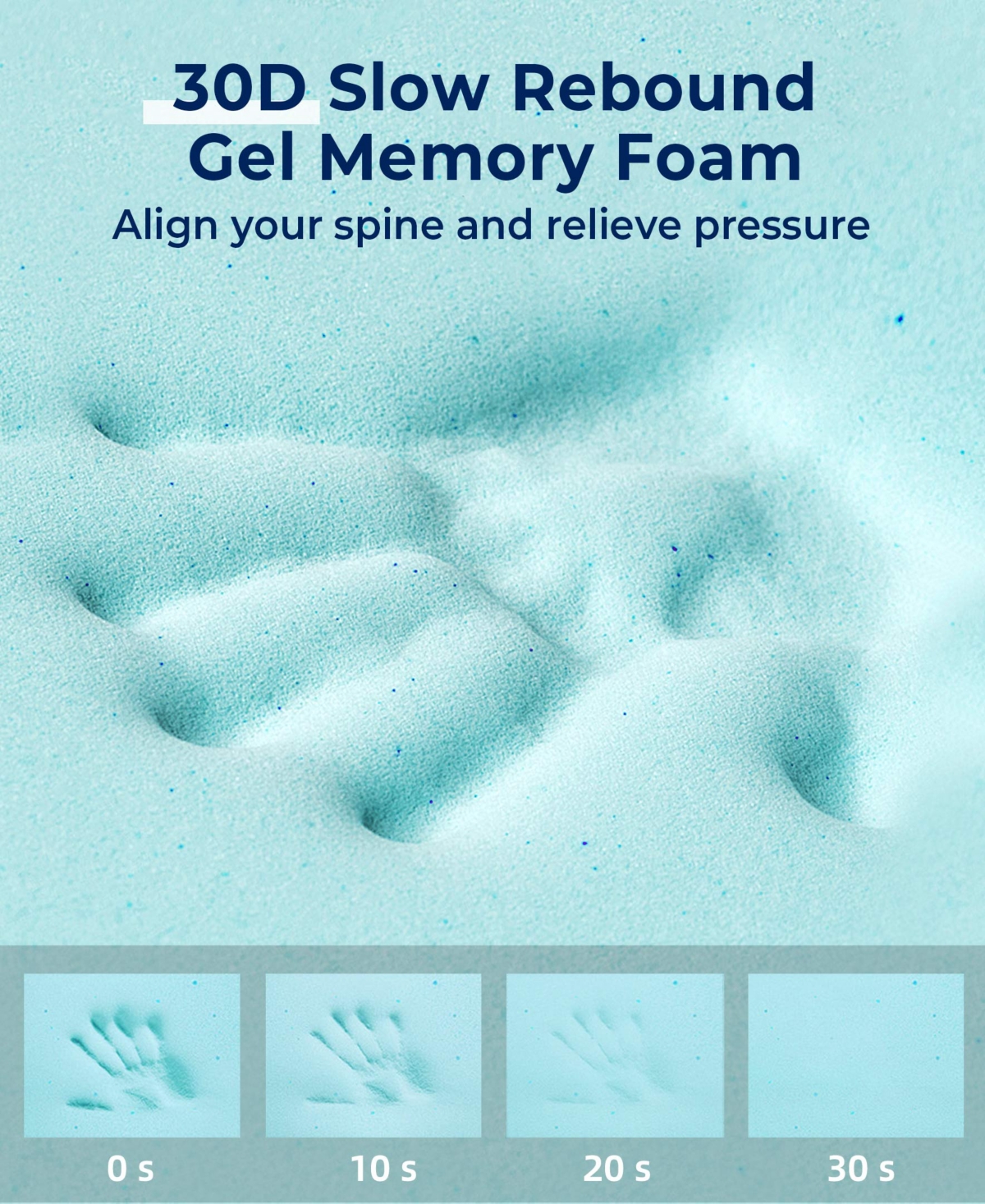 Unikome Ultra Soft Memory Foam Mattress Down Alternative Mattress Topper, Full In White