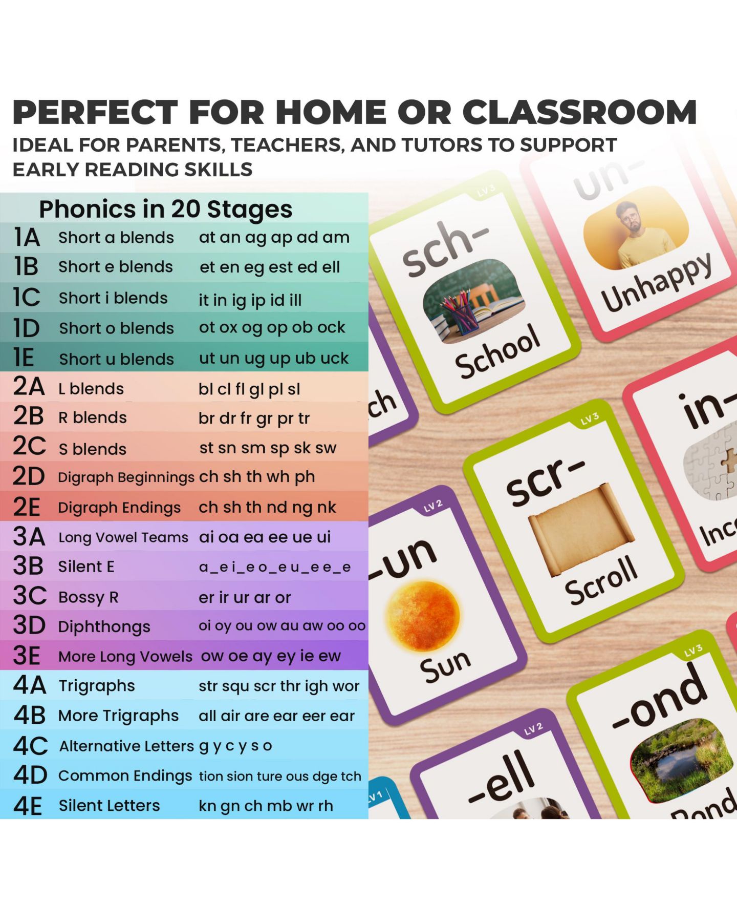 Детские игрушки Quokka Sight Words Color-Coded 520-Piece Flash Cards, Ages 4+, цвет: Phonics — фото 5