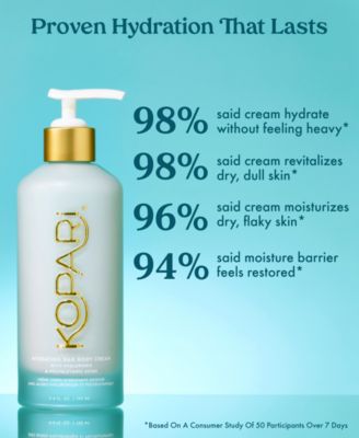 Hydrating Silk Body Cream, 6.6 oz.