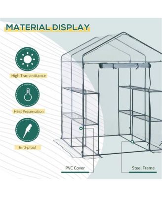 Greenhouse for Garden – Durable Structure for Optimized Plant Growth and Protection