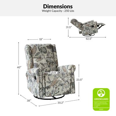 Material details missing and F&B details(Configuration and weight)missing