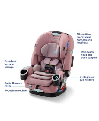 4Ever® DLX 4-in-1 Car Seat