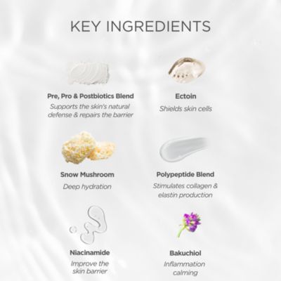 Hydration Duo Pre, Pro & Postbiotics Cleansing Oil