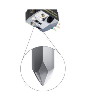 AT33PTG/2 Dual Moving Coil Cartridge