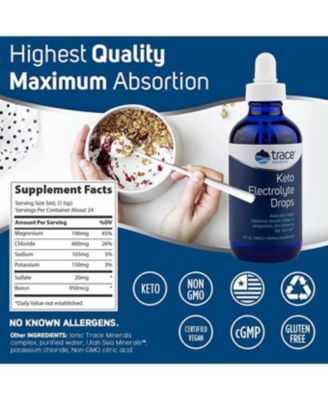 Keto Electrolyte Drops | Full Spectrum Electrolytes for Dehydration, Muscle Cramps, Electrolyte Imbalance | Gluten Free