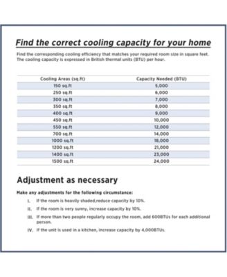 12,000 BTU Portable AC, cools up to 550 sq.ft, quiet 46dB, 4-in-1 with remote for home/office/dorms.