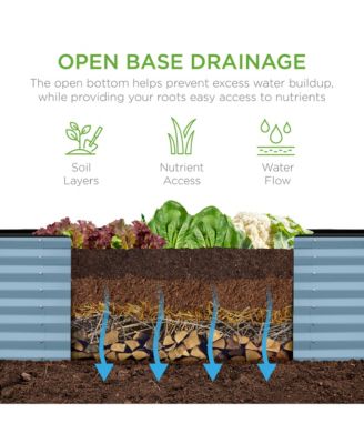 8x2x2ft Outdoor Metal Raised Garden Bed, Planter Box for Vegetables, Flowers, Herbs