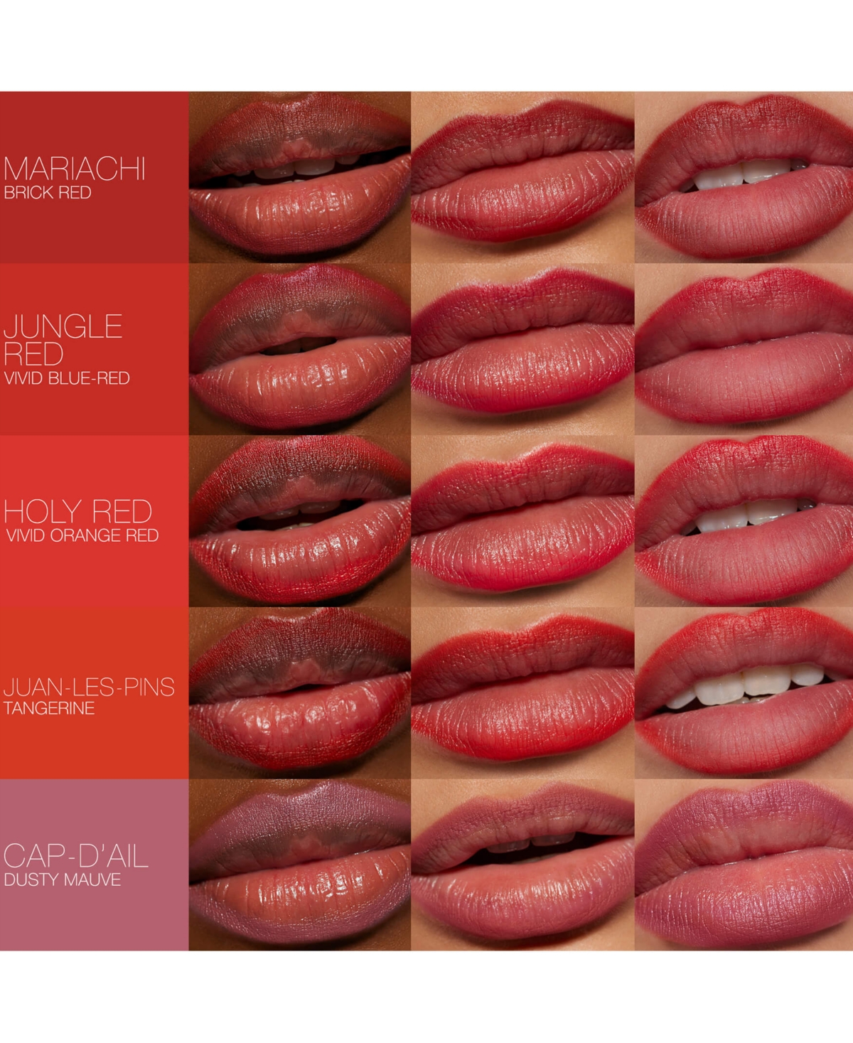 Nars Precision Lip Liner In Red