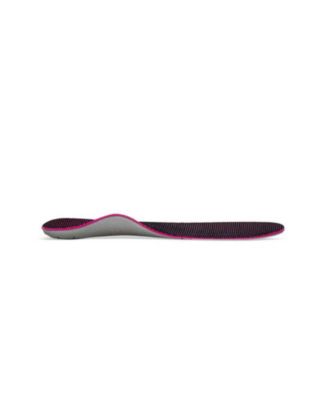 Women's Speed Posted Orthotics