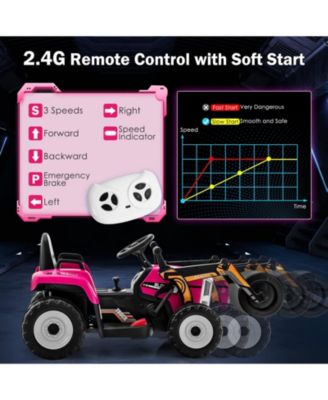 12V Kids Ride on Road Roller with 2.4G Remote Control-Pink