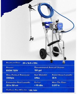 1200W Airless Paint Sprayer, High Efficiency Paint Sprayer with Extension Rod, 3300PSI Thinning-Free for Home Exterior and Interior, Garage, Deck