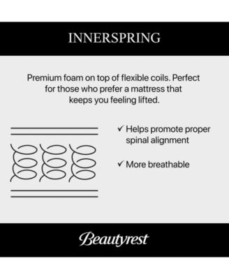 Beautyrest Poised Slumber 12.75 Plush Euro Top Mattress Collection