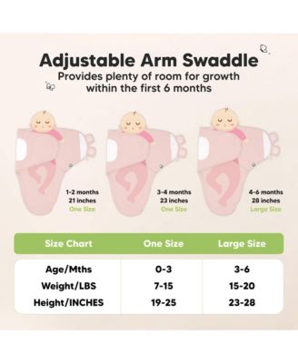 3-Pack Organic Baby Swaddle Sleep Sacks with Knot Hats, Newborn Baby Swaddles Wrap 0-3 Months, Ergonomic Wearable Blanket