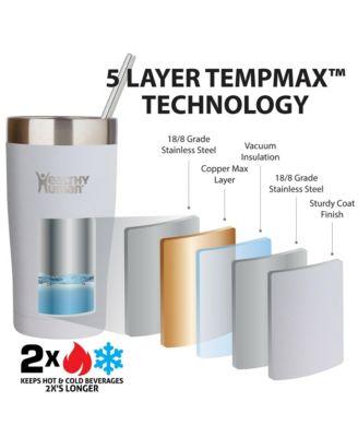 Cruiser Tumbler: 12oz