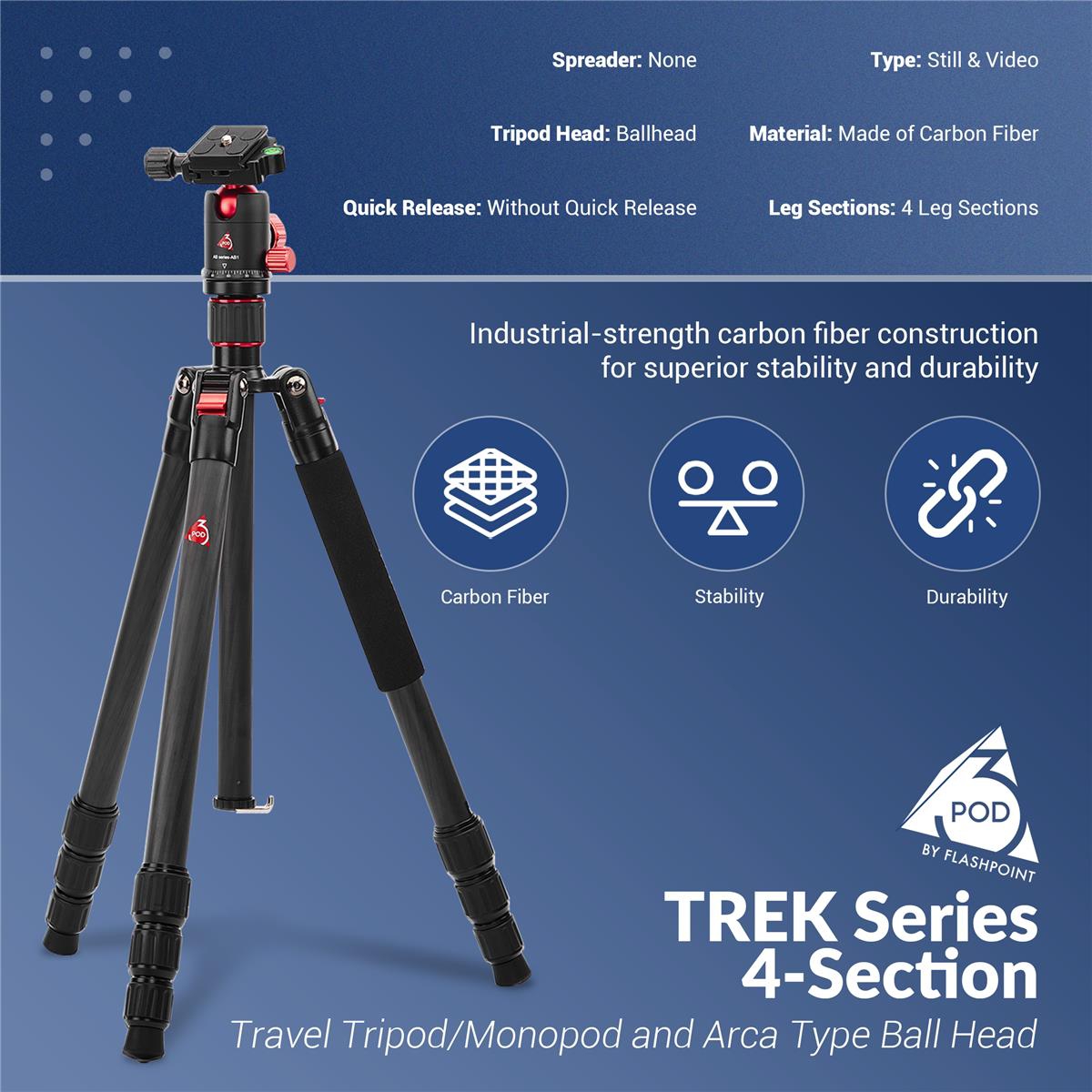 Sony Alpha a7R Iv Mirrorless Camera (V2) Bundle with Backpack, Memory Card, Battery, Charger, Battery Grip, Microphone, Tripod, Card Reader, Screen Pr