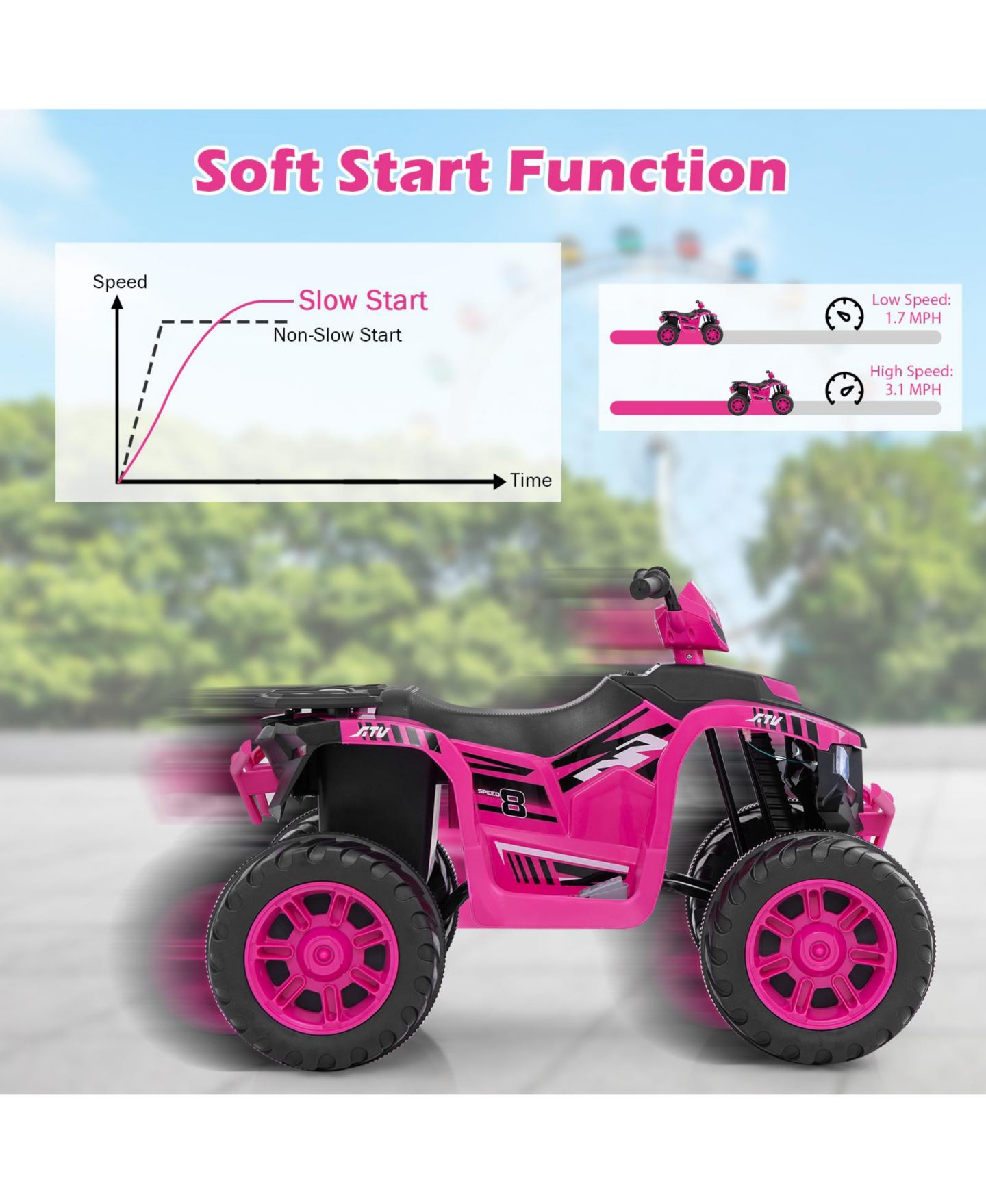 Детская игрушка Mecale 24V Electric Ride-On Wireless Connectivity ATV, 3–8 лет, цвет: Чёрный — фото 8