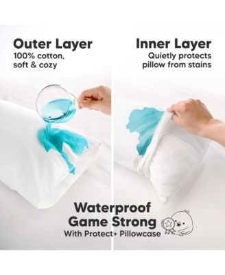 Soft Waterproof Toddler Pillow Protector Cover
