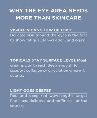 Solaries Laboratories NY LED Light Therapy + Targeted Vibration Eye Rejuvenation Device