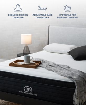Brooklyn Bedding Select 14 Gel Memory Foam Hybrid Cushion Firm Tight Top Mattress In A Box Collection In Transparent