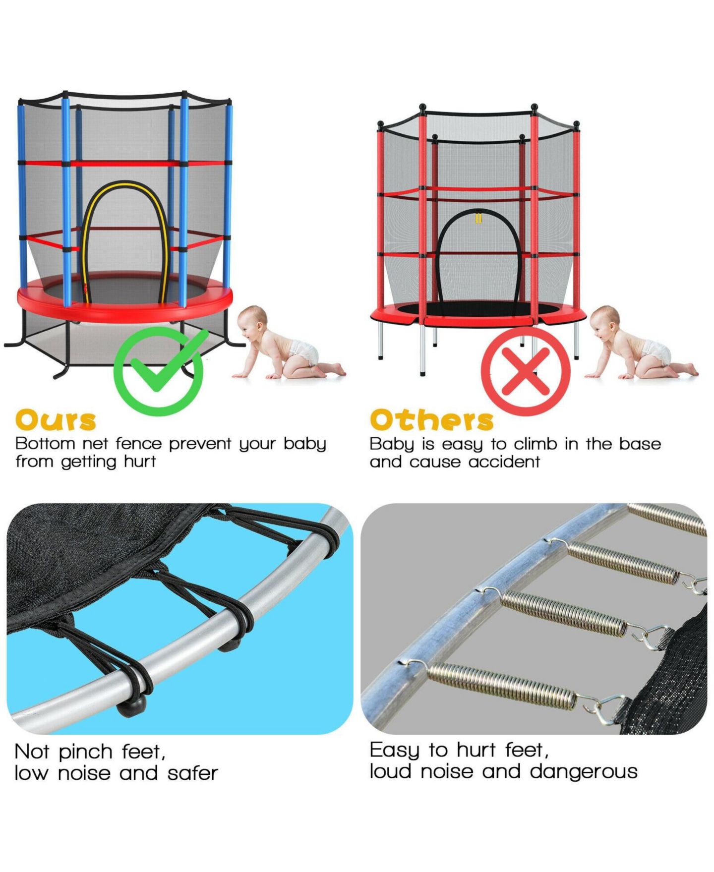 Детская игрушка Mecale 55 Inch Trampoline with Enclosure Net, Ages 3+, цвет: Синий — фото 5