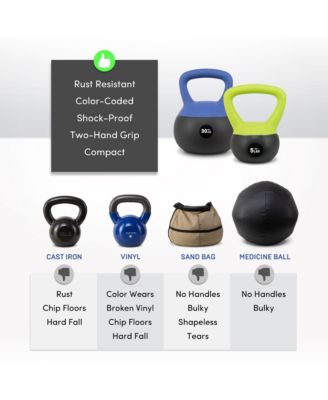 Iron Sand Soft Kettlebell - 50lbs Set