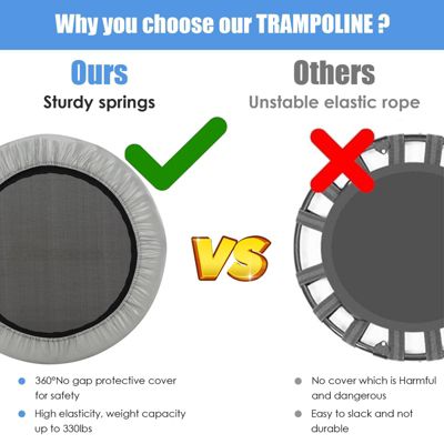 36 Inch Mini Folding Trampoline Portable Recreational Fitness Rebounder-Silver