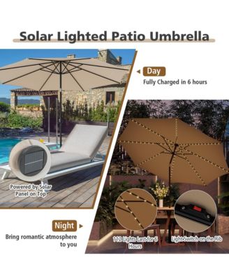 10FT Solar Patio Umbrella 112 LED Lighted Umbrella Outdoor Table Market Umbrella