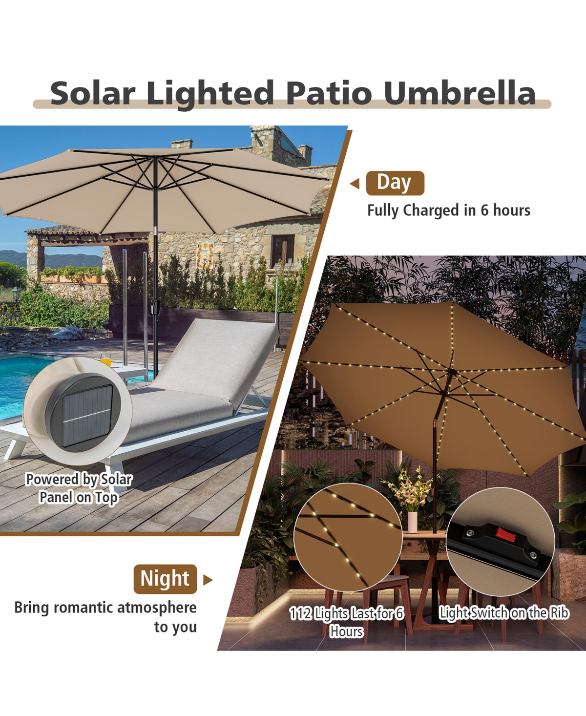 Gymax 10FT Solar Patio Umbrella 112 Led Lighted Outdoor Table Market