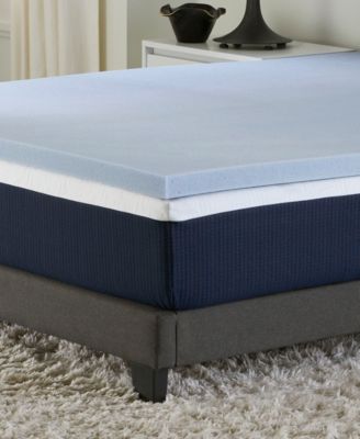 2" Tranquility Foam Mattress Topper, Full