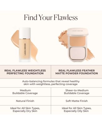 Real Flawless Feather Matte Powder Foundation, 0.26 oz.