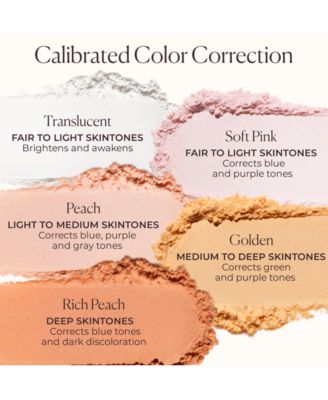 Secret Brightening Color Correcting Longwear Under Eye Setting Powder, 0.141 oz.